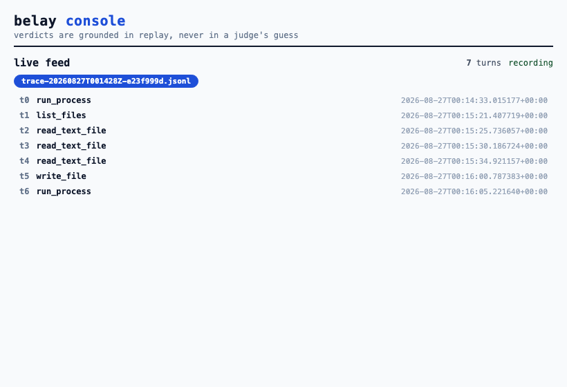 The Belay console renders a committed capture of a real agent run. Its seven turns list; while the engine re-executes them every turn reads “verifying…” with “coverage unavailable” and no status — never a placeholder PASS. The verdict then lands: PASS 7, WARN 0, FAIL 0, UNVERIFIED 0 over 7 turns verified, and the instance-level trajectory rule PASSes, supported by 2 replayed command turns. Opening a turn shows the sub-verdicts behind it, including effect:network NOT_COVERED.